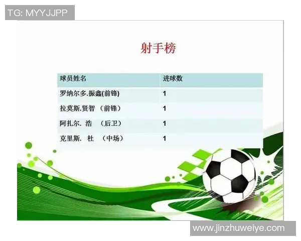 南京足球队荣登全国足球比赛经验排行榜第四名引发热议