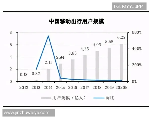 滑板战术解析:成都滑板队独特进攻体系的深度剖析与实践探索