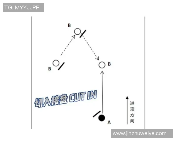 飞盘战术解析:深圳飞盘队如何实现中路突破的秘密与技巧